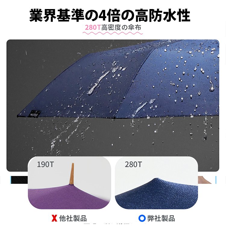 リング付き強風に負けないスマート自動傘