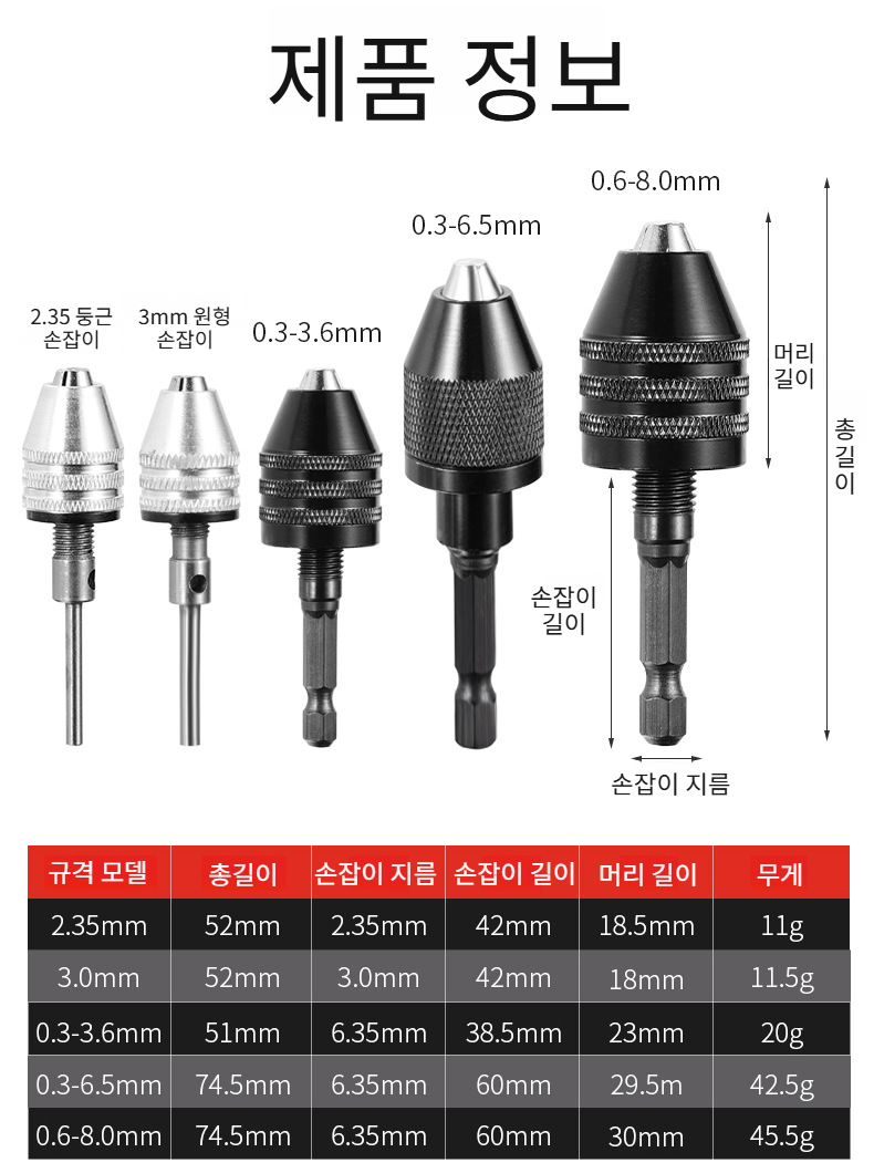 육각 손잡이 디자인 클립