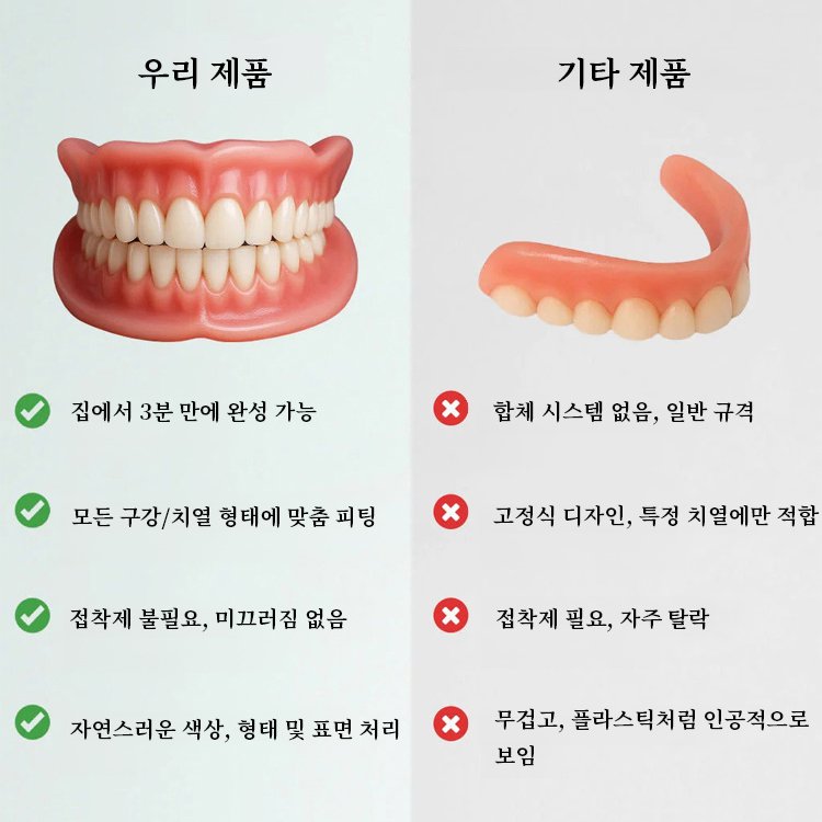 【3-in-1】미백 틀니 세트 7일 무료 체험！