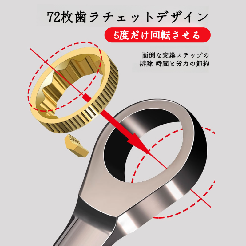 工業用レンチセット 省力化梅開口部高速ダブルヘッドプレートハンド 自動車修理用具のラチェットレンチ工具セット