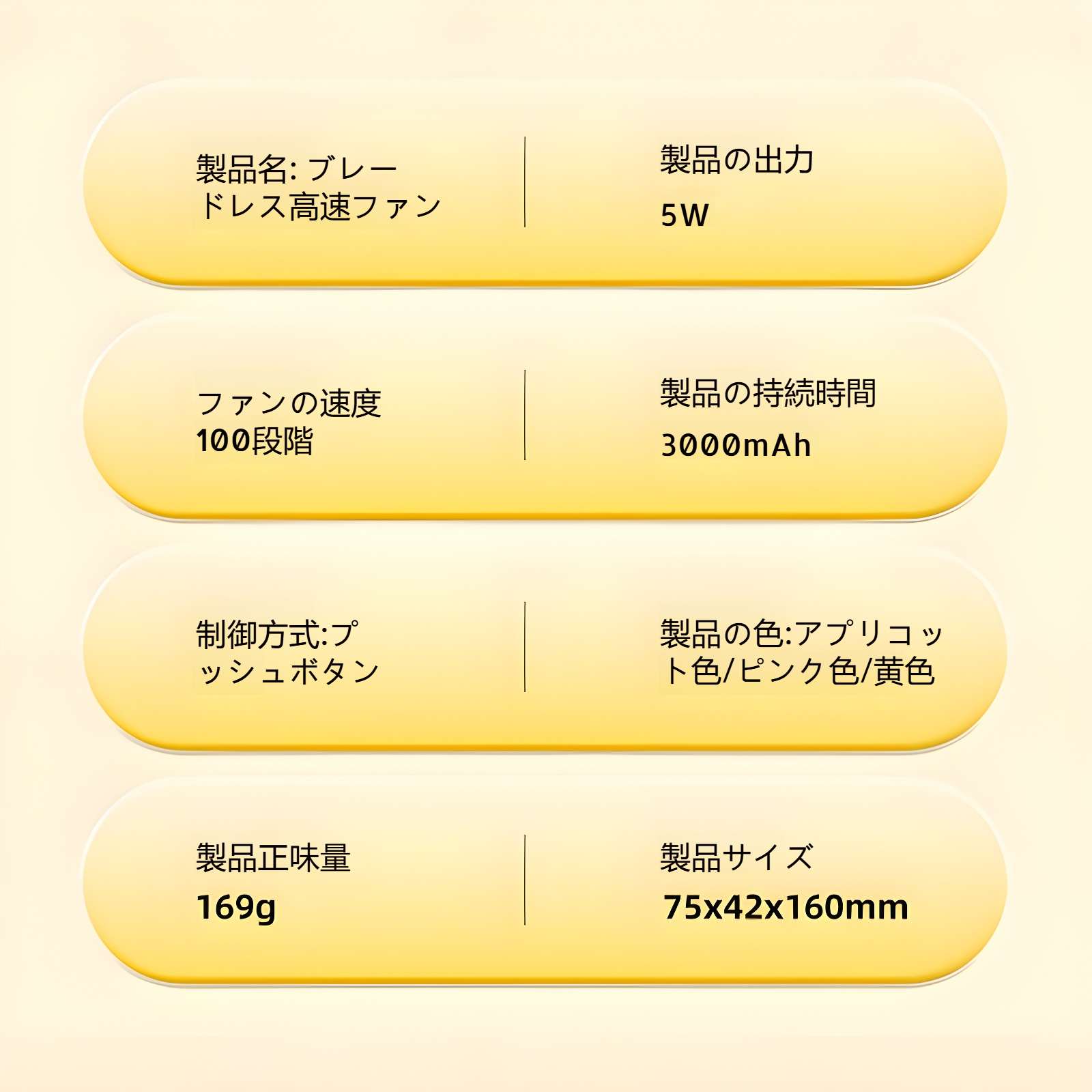 2025年新クリエイティブパーソナルファン、ファッショナブルなリーフレスファン、高速ターボファン、激しく曲がるパイプ、ハンドヘルド小型ファン、デジタルディスプレイヘアドライヤー