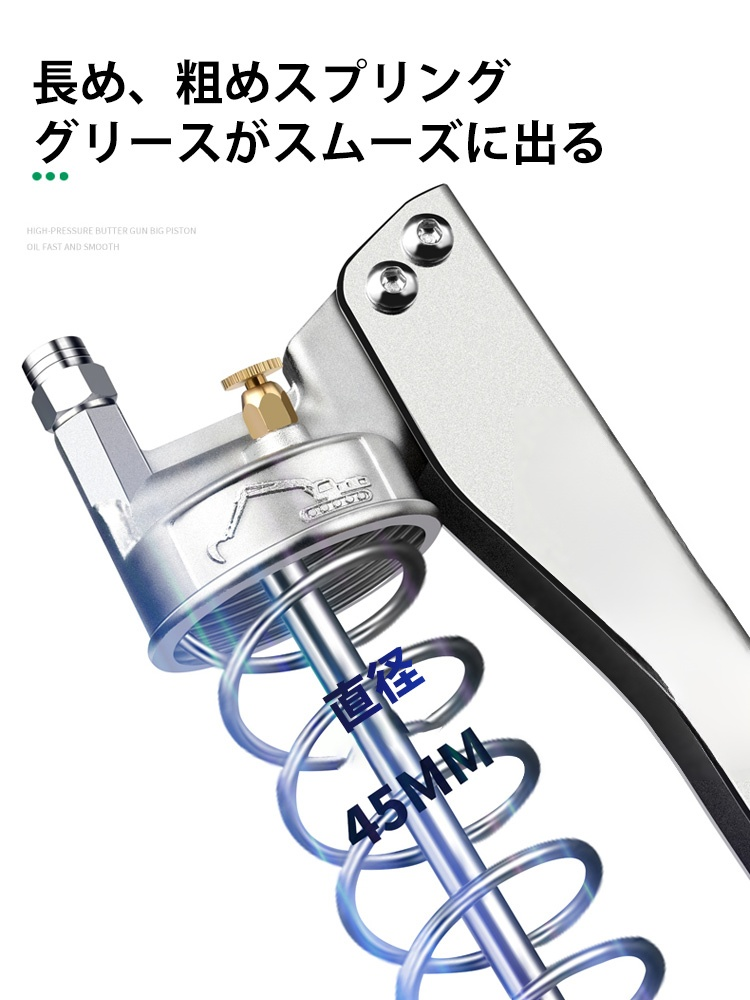 高圧グリースガン