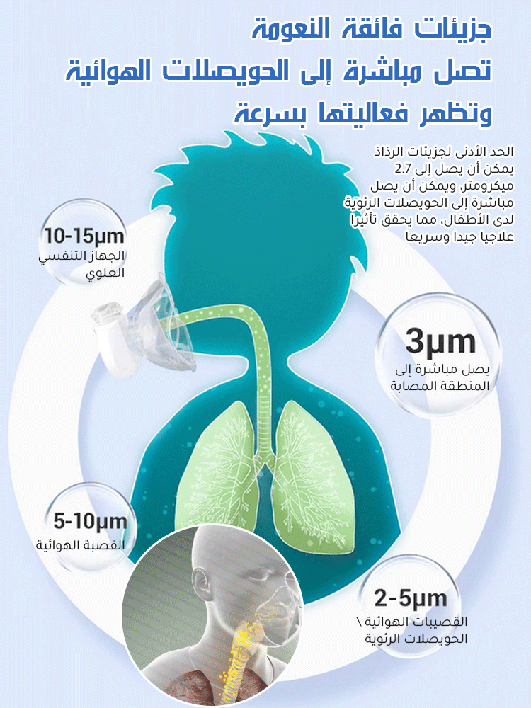 【مدة تشغيل طويلة تصل إلى 36 ساعة】 جهاز ترطيب محمول صغير