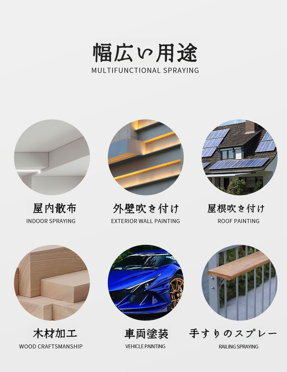 カートン包装されたペイントスプレーガンセット