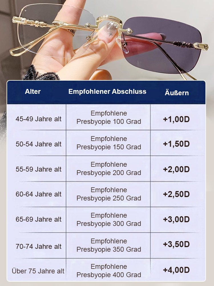 Ultraleichte randlose selbsttönende Lesebrille