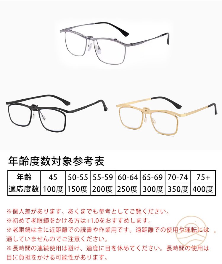 ブルーライトカット遠近両用跳ね上げ式老眼鏡