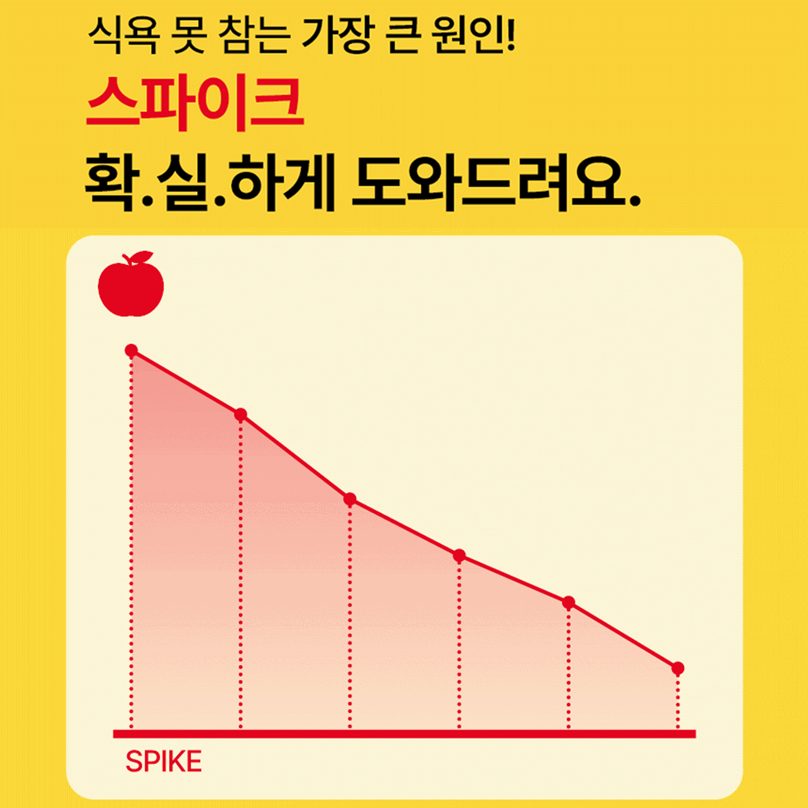 JC-【降糖&瘦身&排毒】3合一健康片