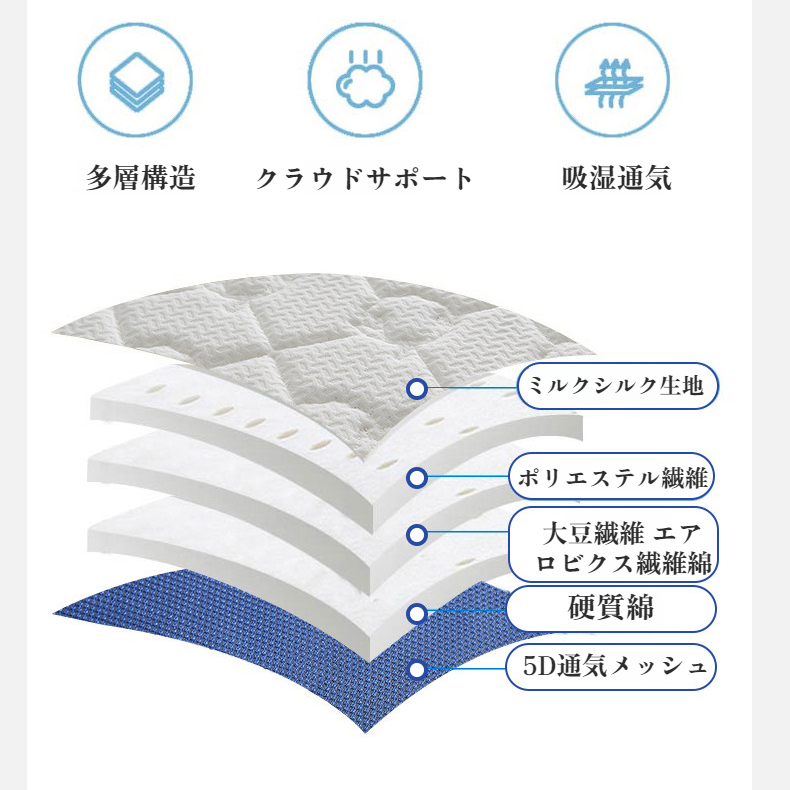 マットレス ホームスリーピングマット シモンズハードスポンジマットレス 折りたたみ学生寮 シングルおよびダブル ソフトマットレス