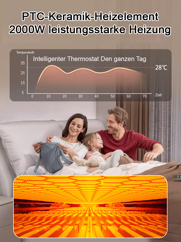 Energiesparende Elektroheizung für den Haushalt