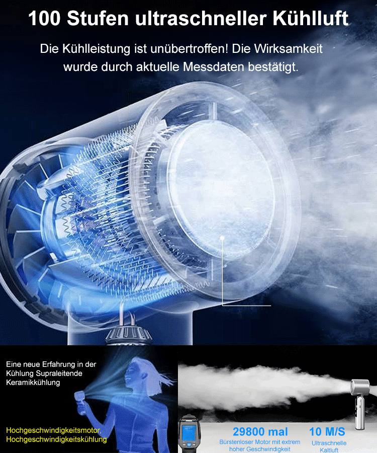 Tragbare Mini-Klimaanlage