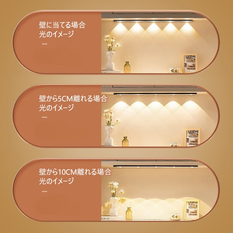 【センサー付きLEDバーライト】人感センサー、省エネ、目に優しい、取付け簡単、長時間連続稼動