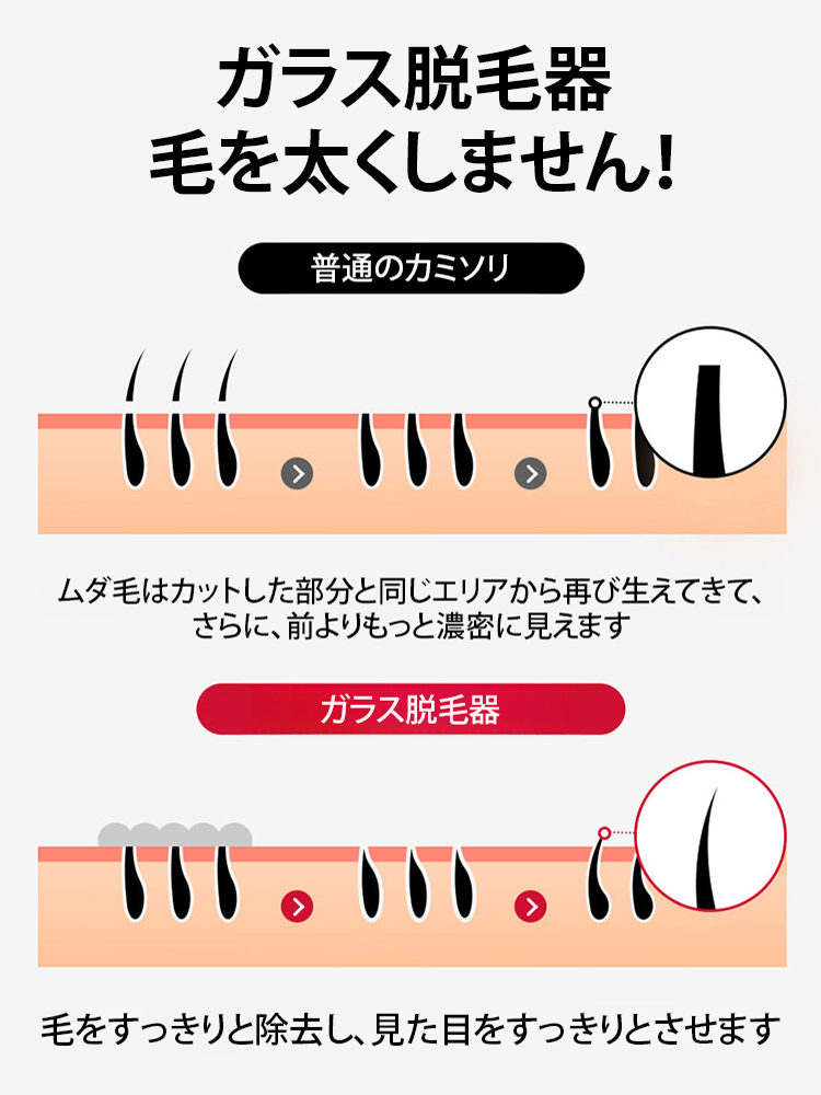 無痛除毛・角質オフつるつるガラス脱毛器