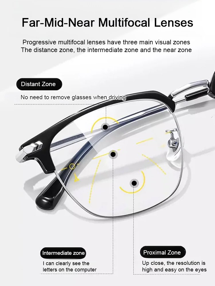 Automatic zoom blue light blocking reading glasses
