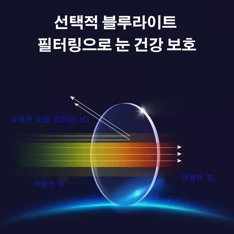 Eterlens 여성 스프링 돋보기 돋보기 연꽃 레오파드 컬러 프레임 돋보기 안경