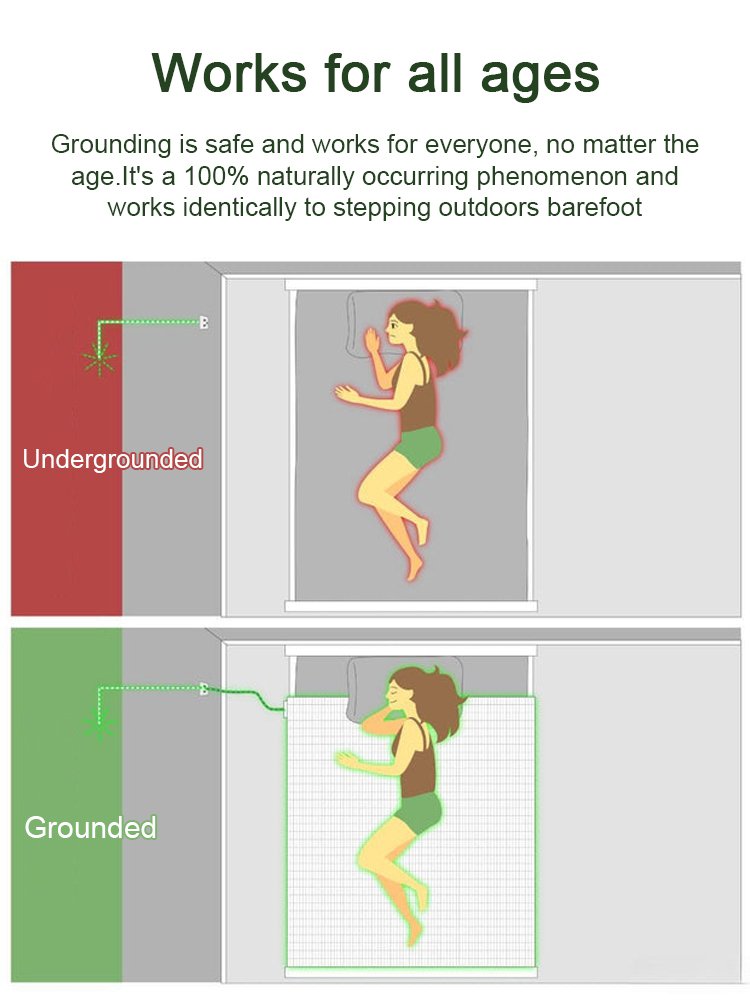 [Improved Sleep,Increased Energy]Medical grade silver fiber grounding sheet