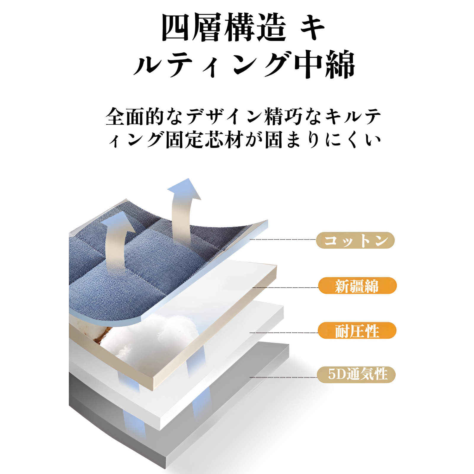 綿マット寝具マットレスソフトクッション家庭用綿マット学生寮畳シングルダブルマット