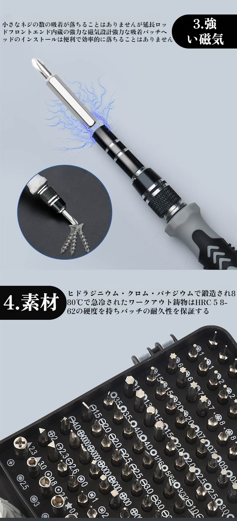 耐久力に優れた1151用具セットの部品