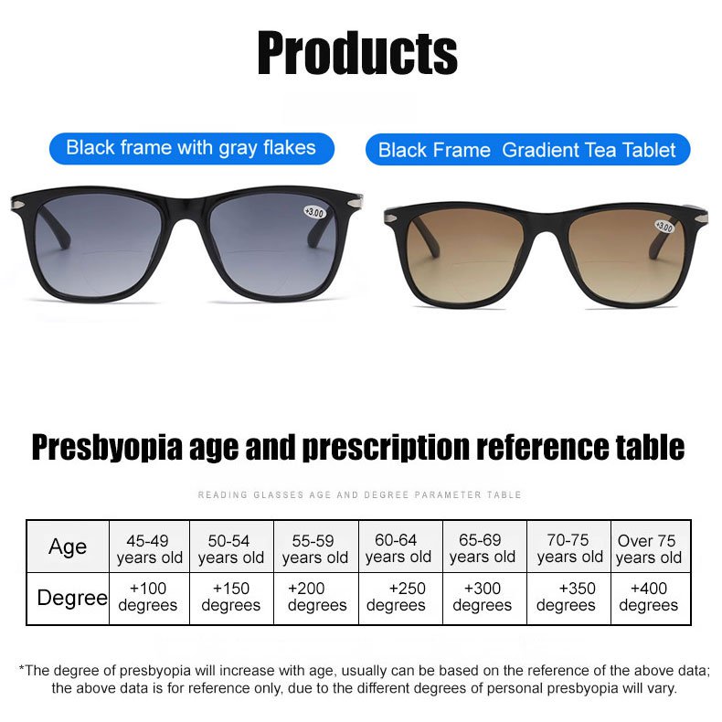 Dual-light far and near dual-purpose sun presbyopes