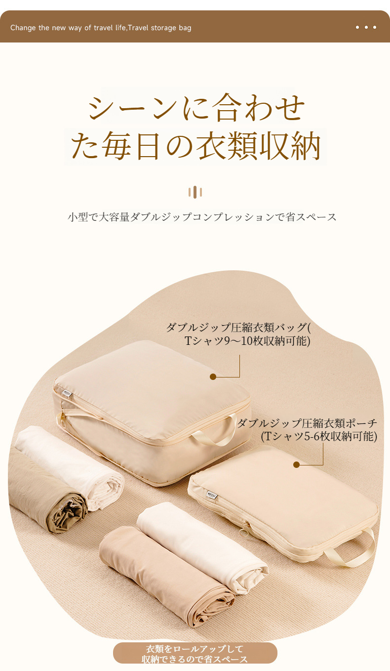 旅行用必需品をきれいに収納した様子