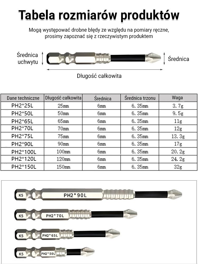 Zestaw bitów odpornych na poślizg, uderzenia i z silnym magnesem.