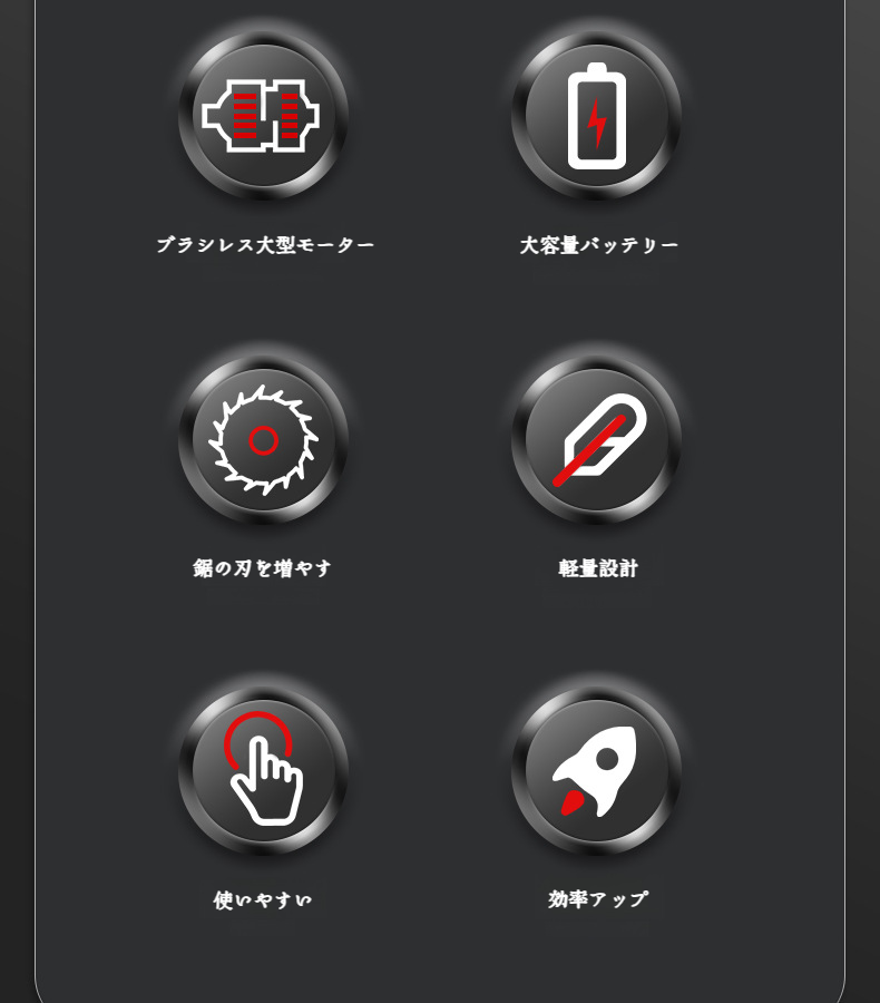 充電式リチウム電池付き雑草ワッカー