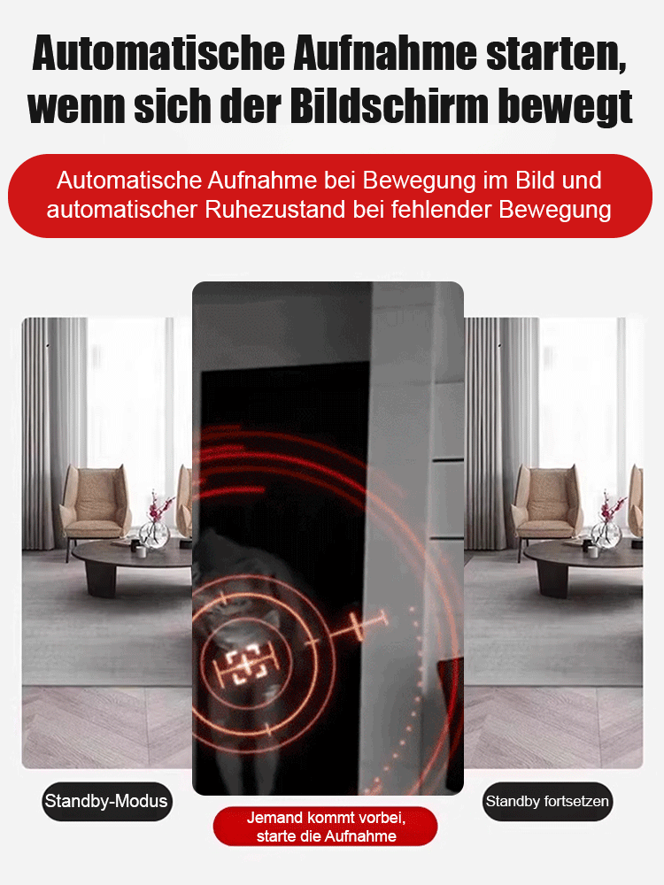 HD-Minikamera ohne tote Winkel