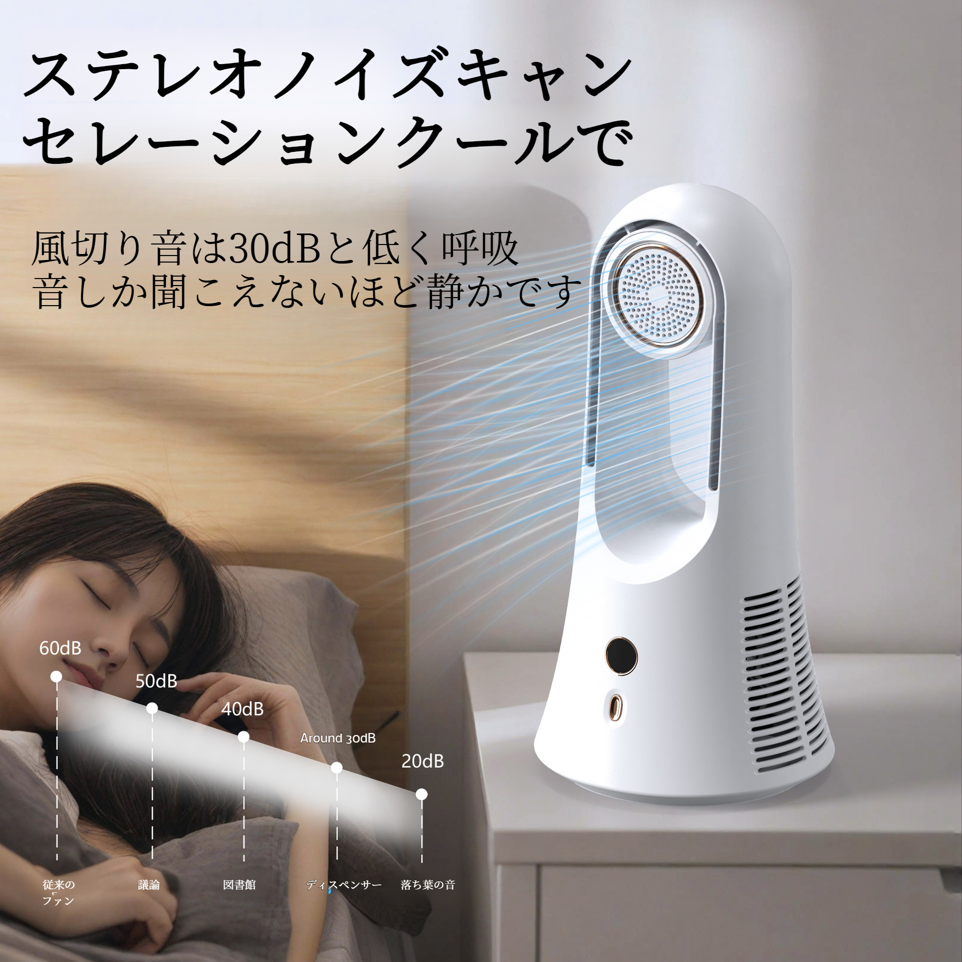 家庭用携帯扇風機 超長寿命卓上扇風機 アロマテラピー・ブレードレス・ファン 縦型エア・タワー・ファン