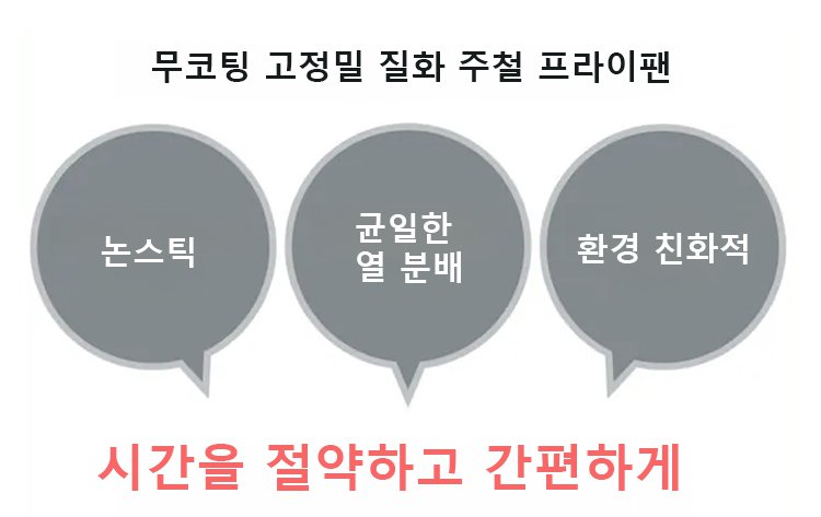 프라이팬 손잡이와 경량 디자인 클로즈업