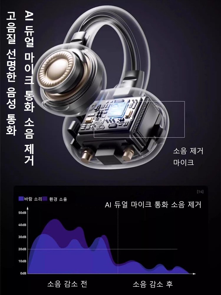 이어클립형 블루투스 이어폰【정교한 귀걸이 증정】
