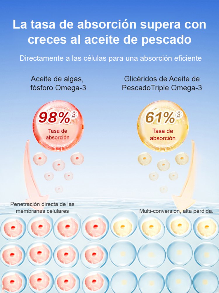 Cápsulas de aceite de krill de la Antártida