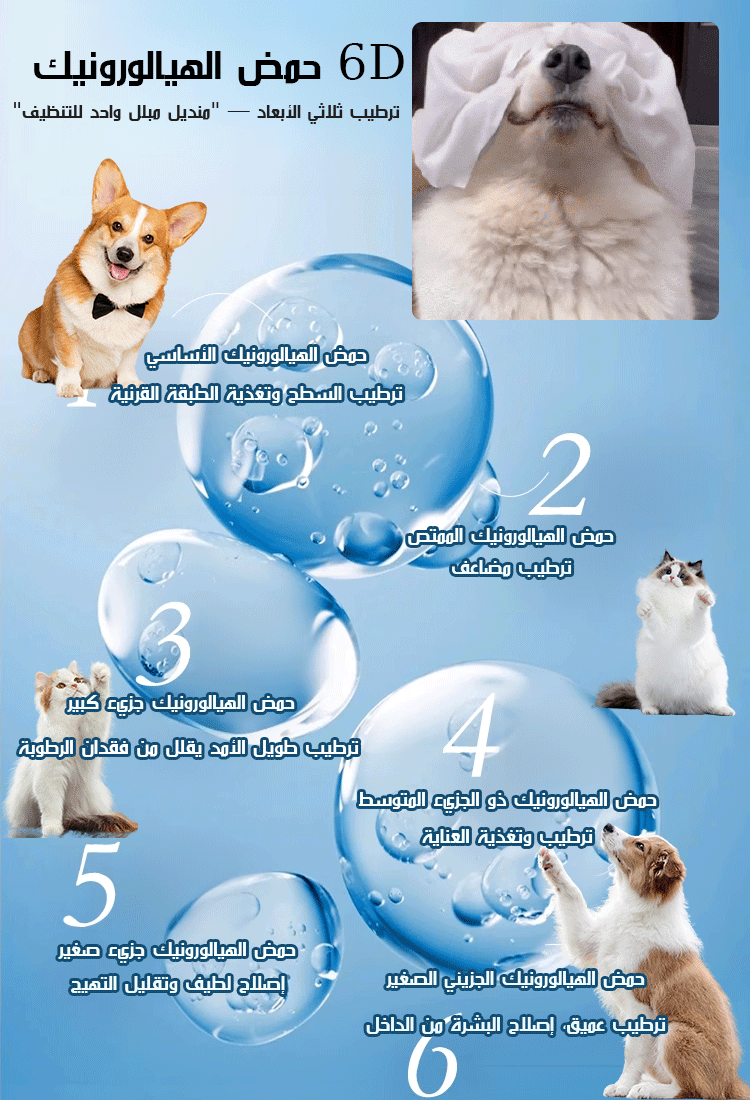 [عبوة واحدة تكفي لتحميم حيوانك الأليف ست مرات]قفازات للحيوانات الأليفة بدون غسيل