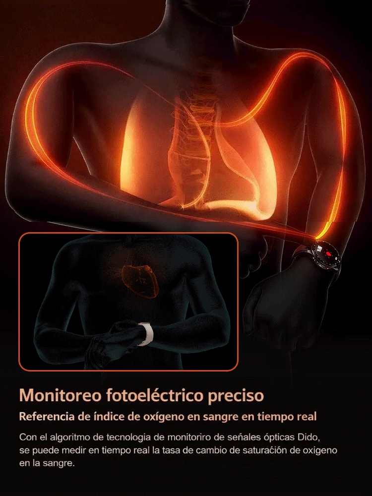【¡Recomendado por médicos!】¡El reloj inteligente de salud más avanzado!