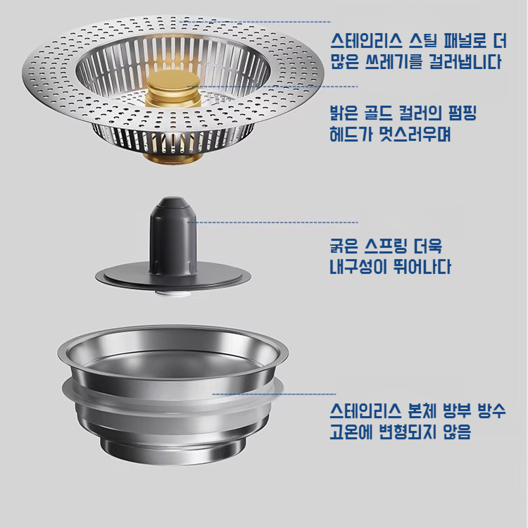 새롭게 업그레이드된 필터 튕김 코어 싱크대 필터 싱크대 탈취 필터 싱크대 하수기 펌핑 필터