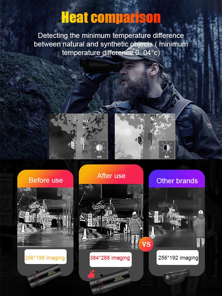 German technology thermal imaging monocular night vision device