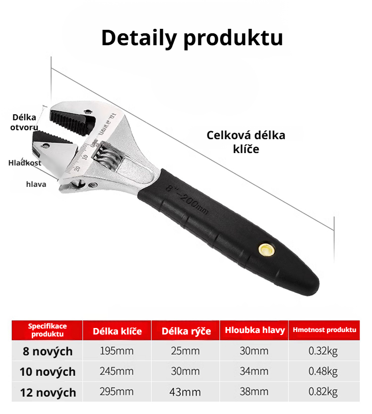 Nastavitelný klíč s vysokou pevností, multifunkční plochý klíč
