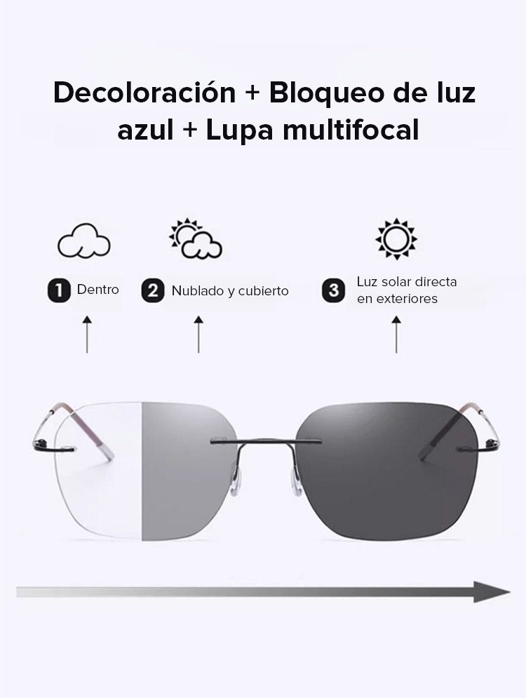 Eterlens Gafas de lectura sin marco con lentes fotocromáticos 【Unisex】