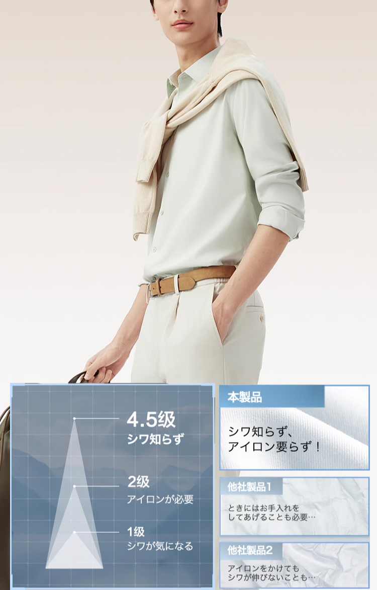 シワになりにくいワークシャツの生地アップ