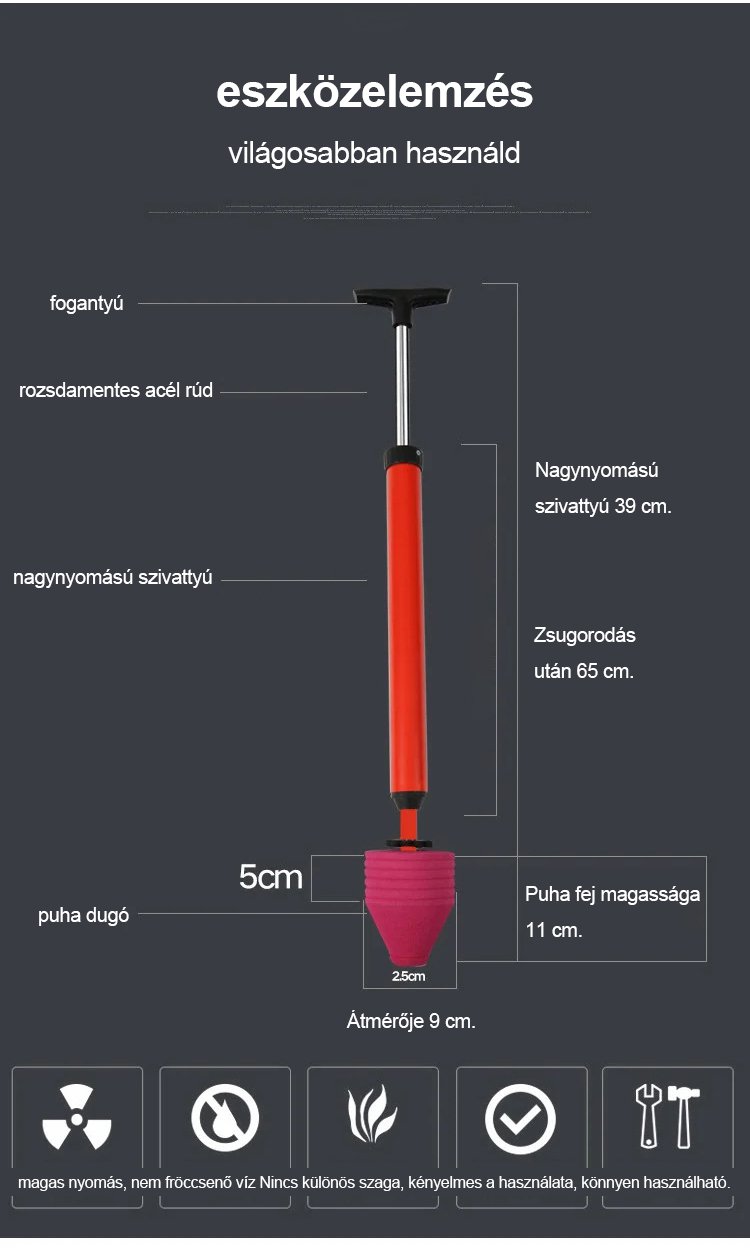 Egy ágyú WC -csővezeték kotrási eszköz