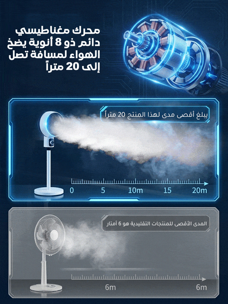 مروحة واقفة لتبريد هواء بمحرك توربيني هادئ