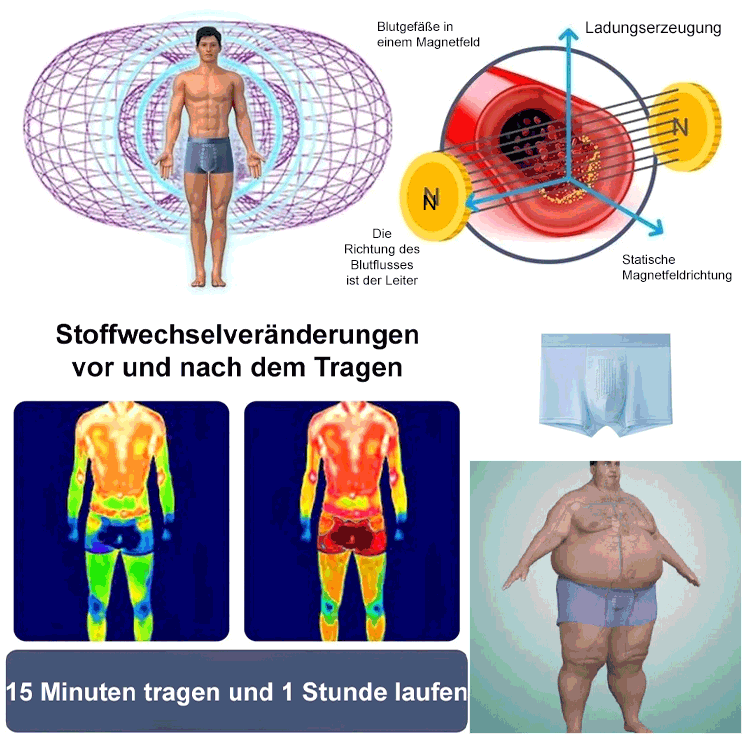 Massage-Magnettherapie-Unterwäsche für Männer