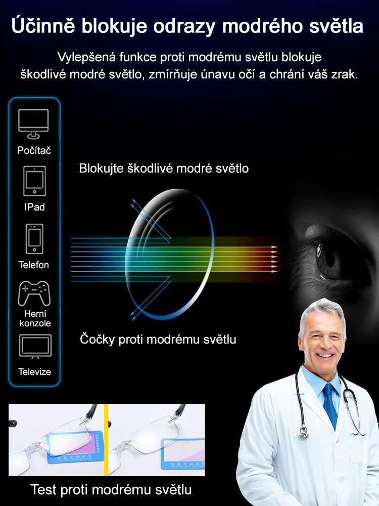 HD čtecí brýle: Automatické přiblížení a blokování modrého světla