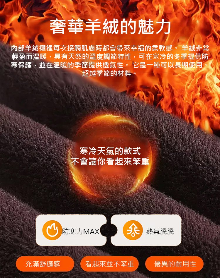 中長款加絨風衣外套