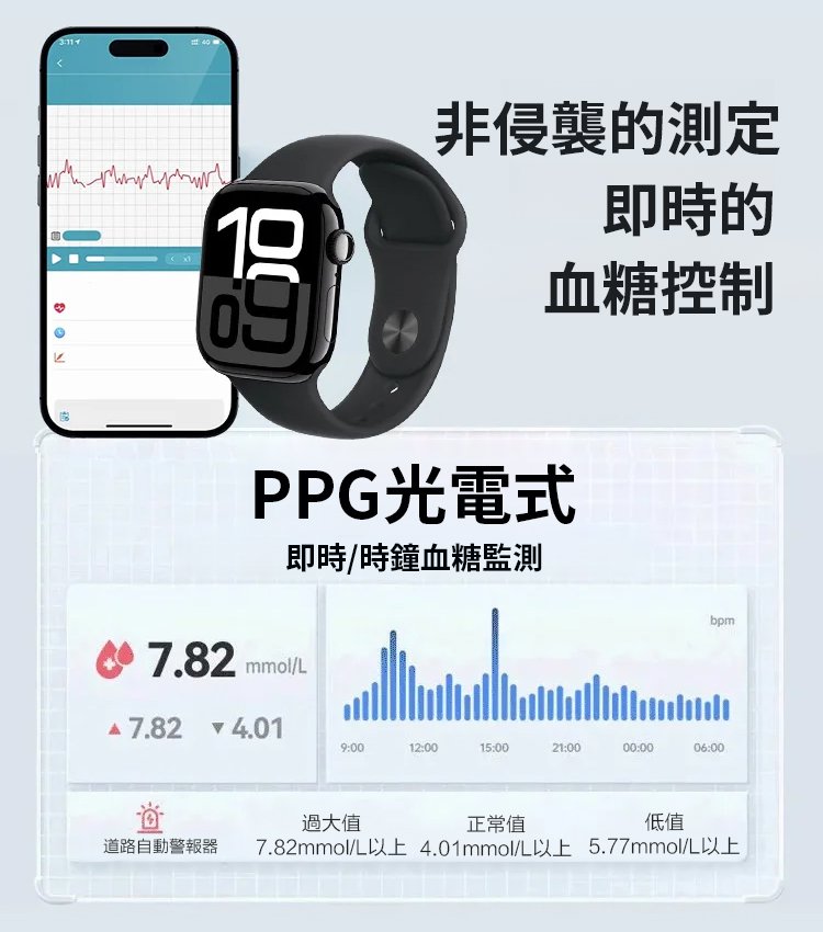 Series10智慧電話運動藍牙手錶