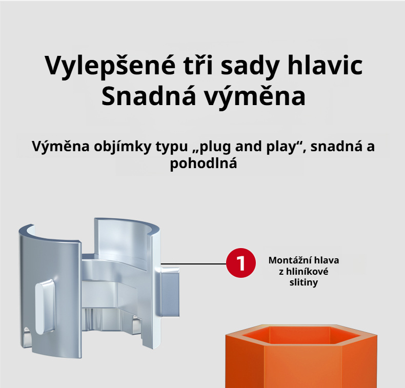 Praktický klíč na údržbu domácího dřezu