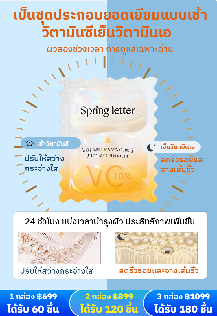 【ขาวขึ้นในวันเดียว】เซรั่มวิตามินซีตอนเช้าและวิตามินเอตอนเย็นเพื่อความขาวและลดริ้วรอย
