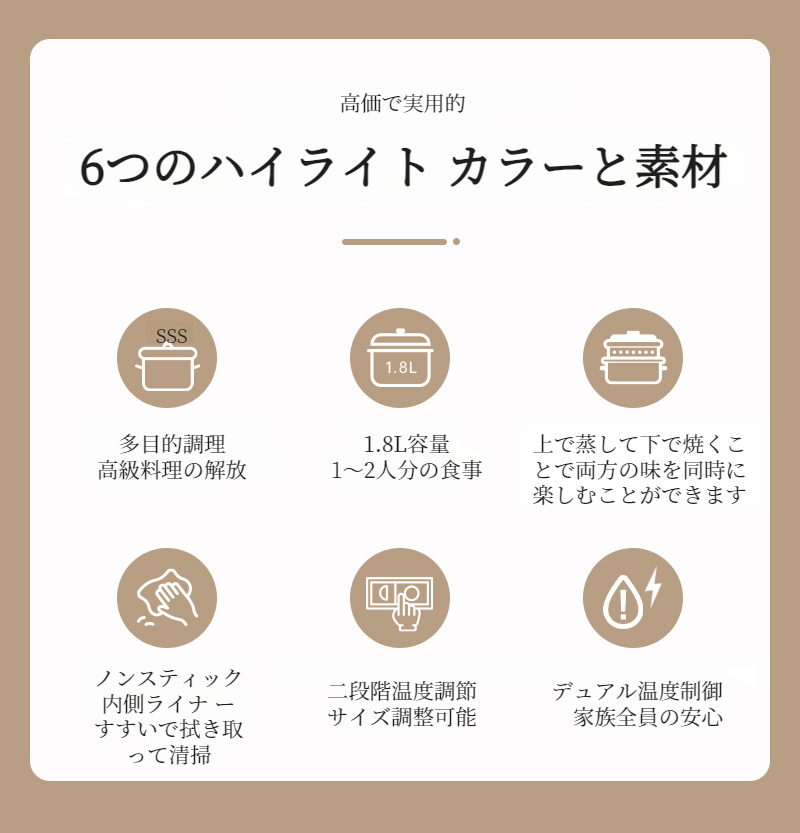 ノンスティック内釜の詳細