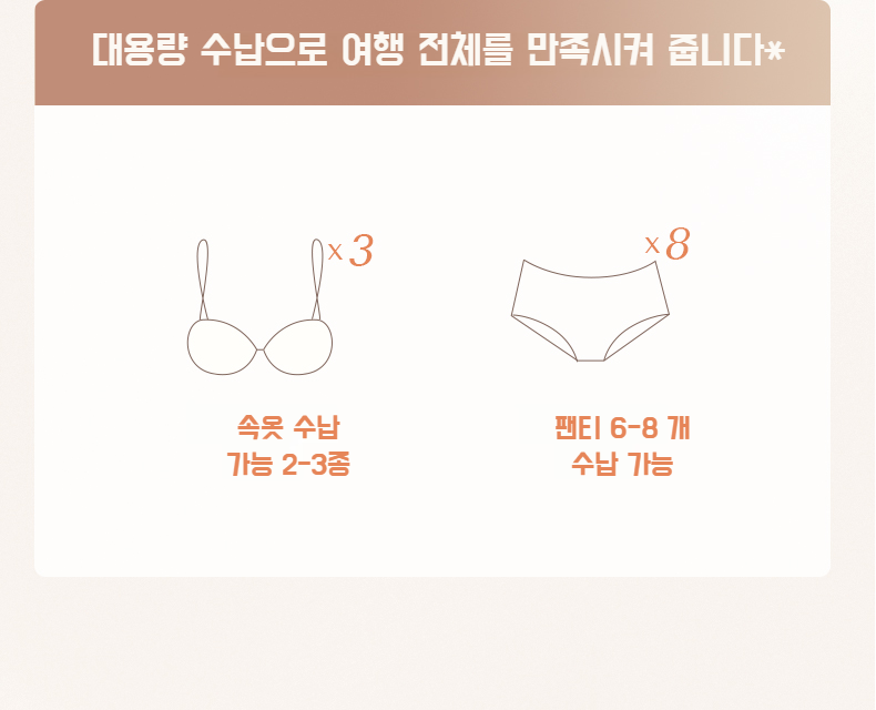 여행 가방 안에 수납된 볼형 속옷 가방