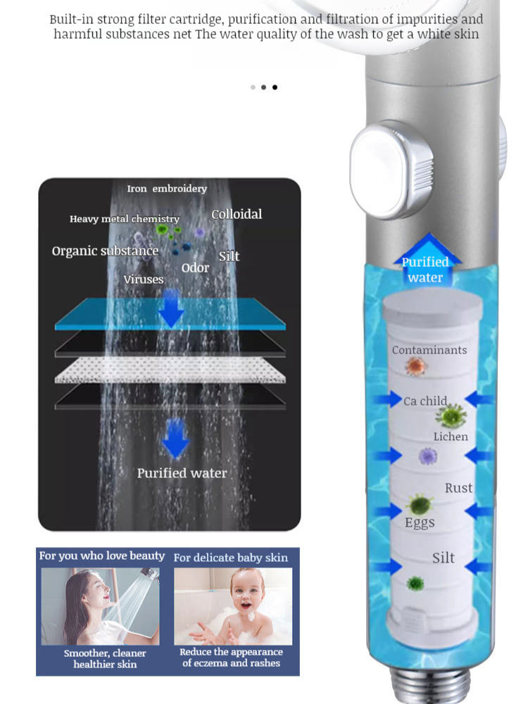 Powerful Booster Showerhead Handheld Filtered Faucet Bath