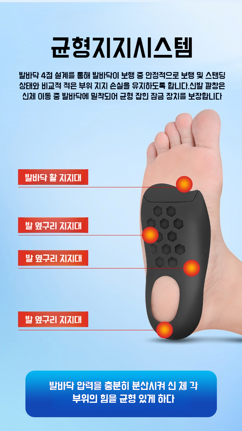 평발 전용 아치 서포트 인솔 디테일