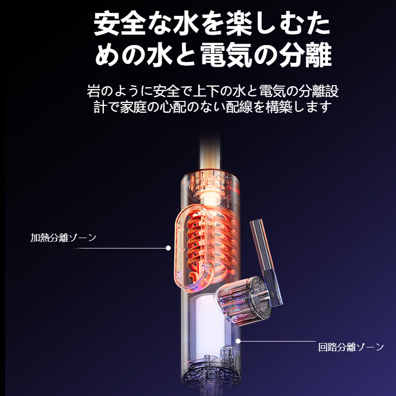 瞬間加熱機能付き電気温水蛇口の操作パネル